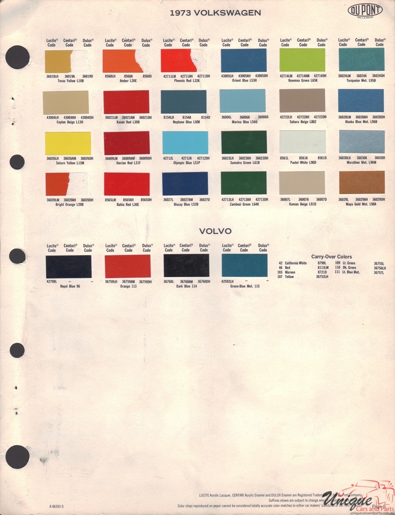1973 Volvo Paint Charts DuPont